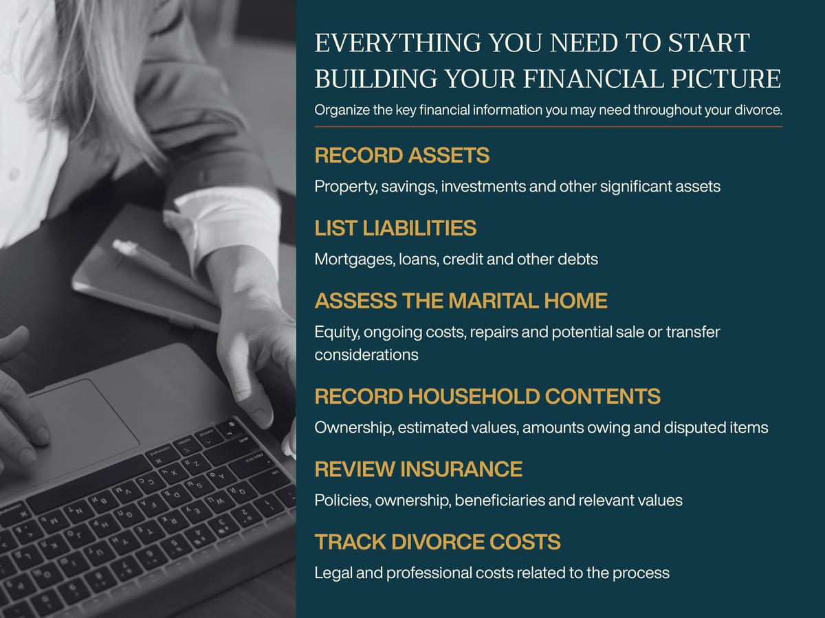 Divorce Finances Workbook