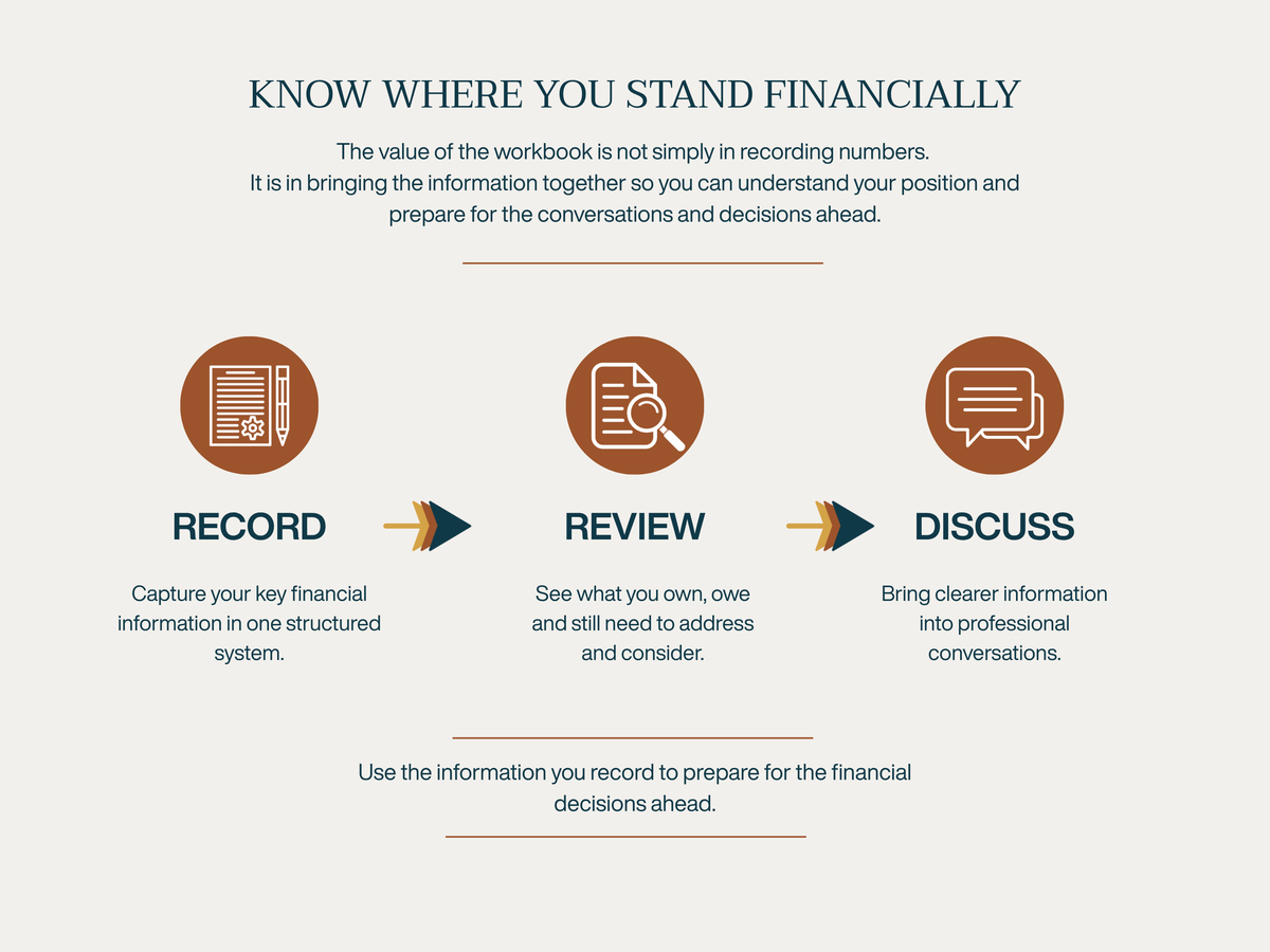Divorce Finances Workbook