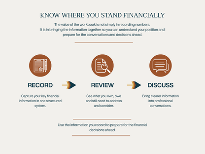 Divorce Finances Workbook